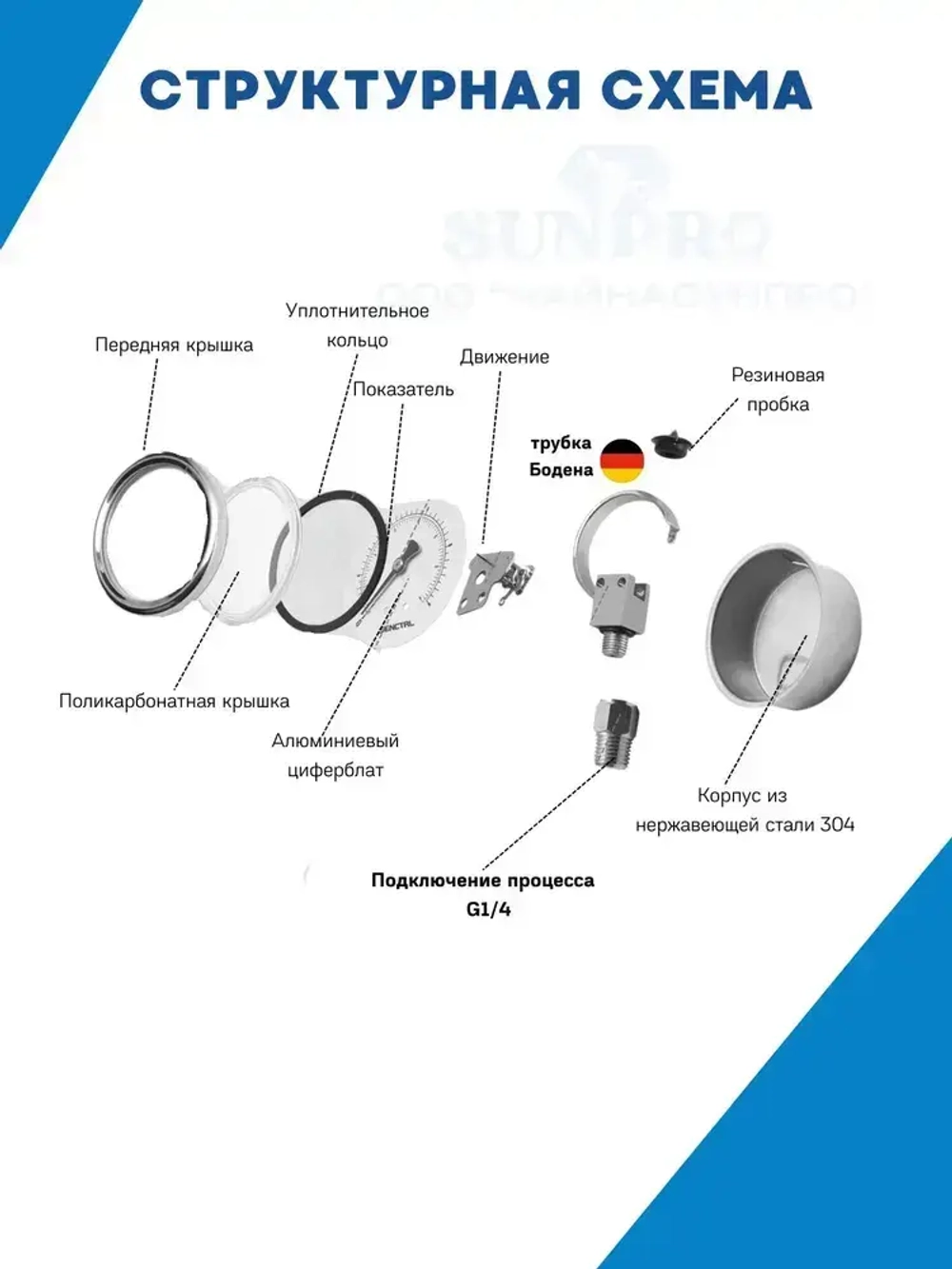 Манометр 0-6 пар гидравлический виброустойчивый CSHERUN G1/4 63мм 1.6класс медный сплав и нержа.сталь