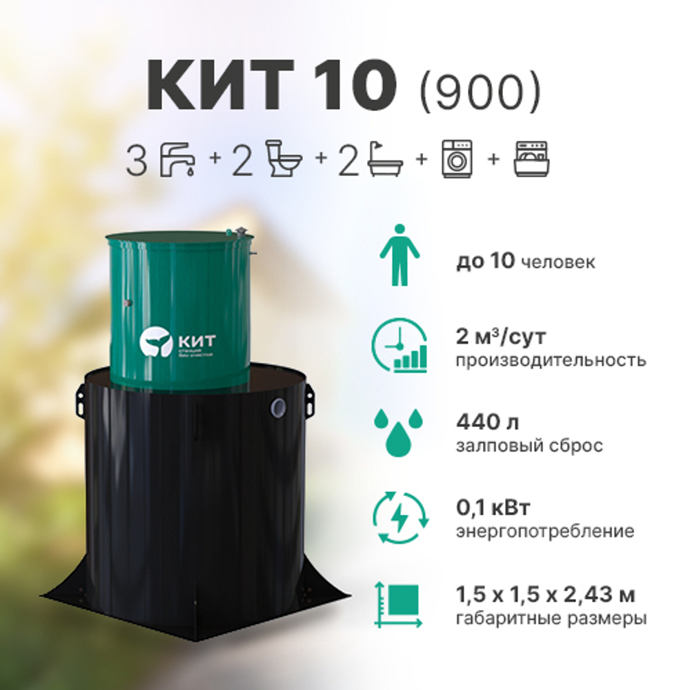 Станция КИТ 10