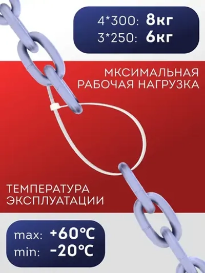 Стяжка кабельная 100 шт. (4х300 мм-50 шт., 3х250 мм-50 шт.)