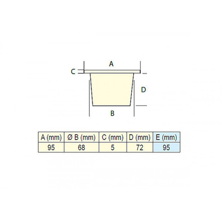 Бокс для выключателя массы NUOVA RADE