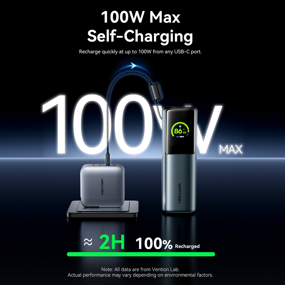 27000mAh Power Bank (USB-C + USB-C/USB-C/USB-A) 200W Gray TFT Display Type