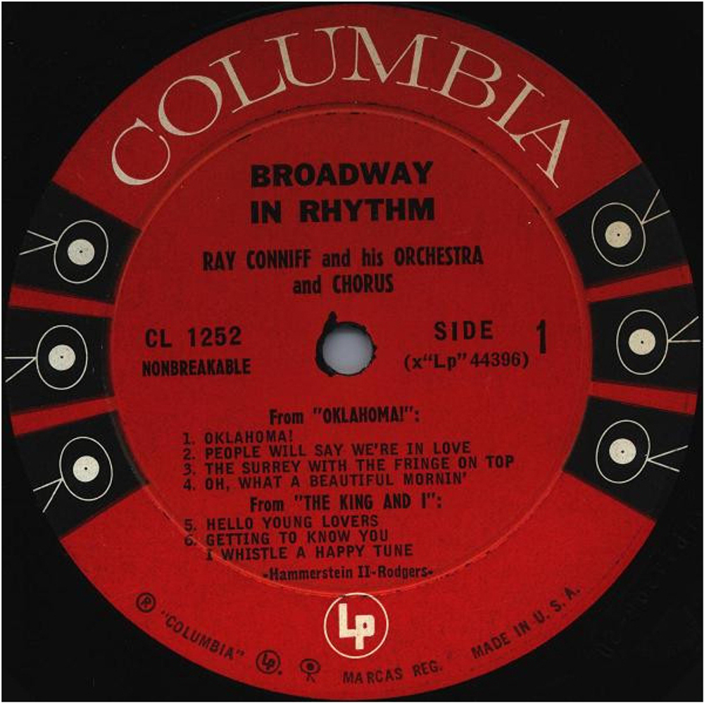 Ray Conniff And His Orchestra And Chorus / Broadway In Rhythm (LP)