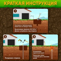 Комплект заземления для дома 6 м из омедненной стали диаметром 16мм