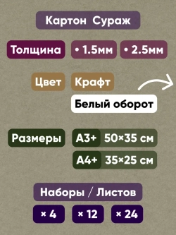 переплетный Картон плотный А4 белый для рисования 1.5 мм ×4