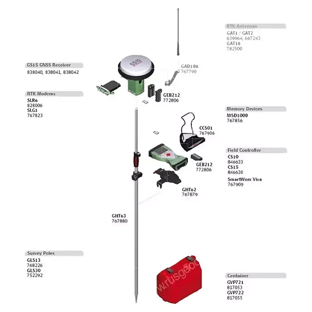 GPS/GNSS-приемник Leica GS15 Базовый