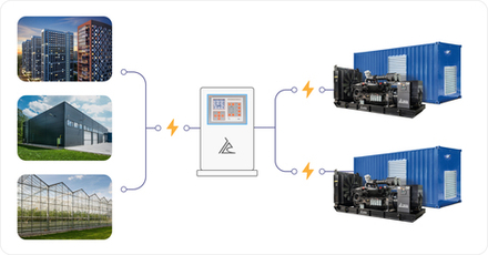 Энергокомплекс ТСС АД-3000С-Т400-1РМ15