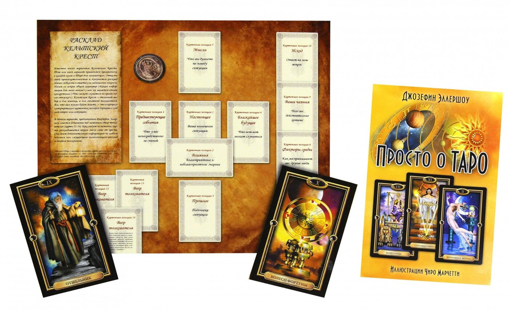 Набор "Просто о Таро"
