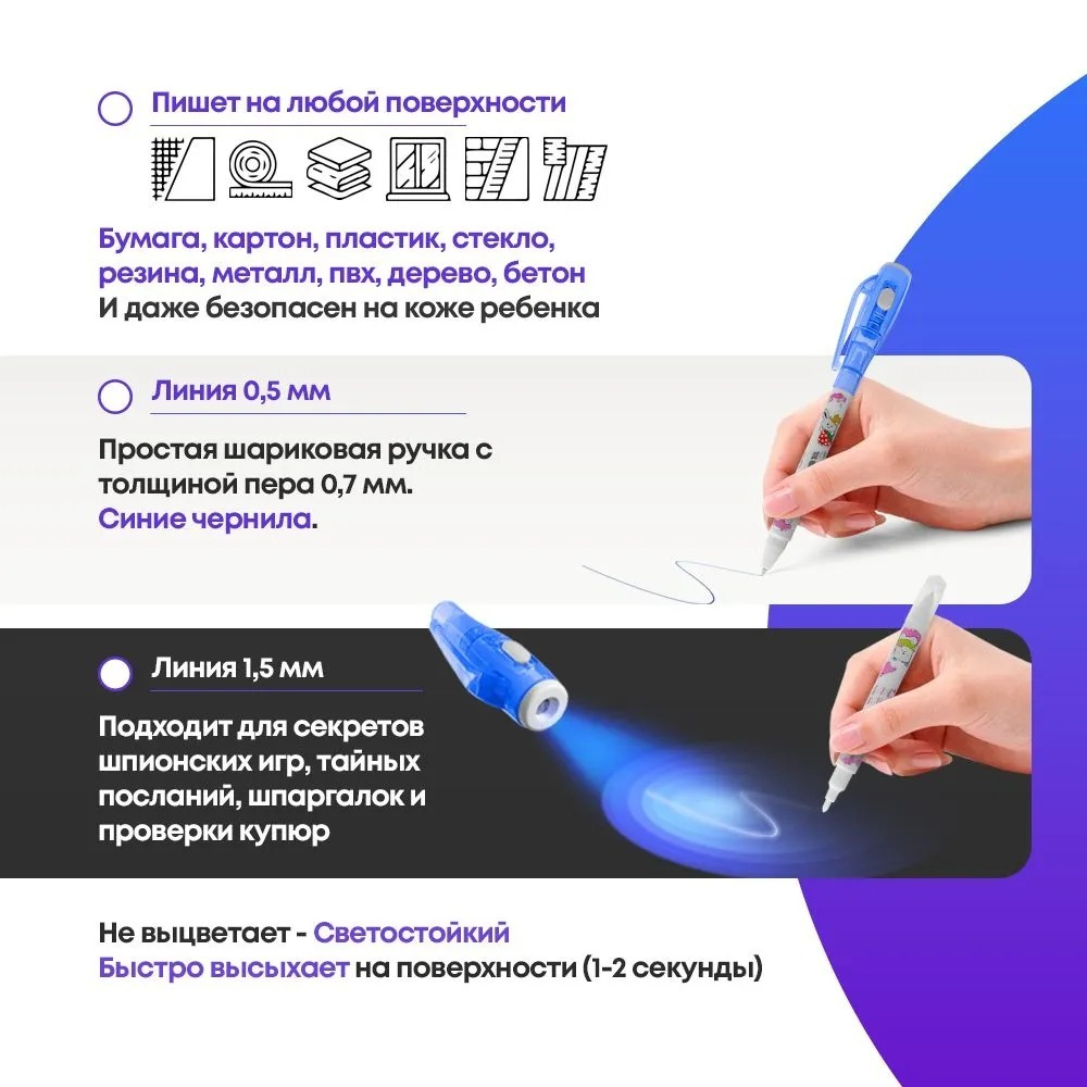 УФ ручка шпион со светом MC-Basir 4 шт, с невидимыми чернилами и ультрафиолетовым фонариком, разноцветный корпус