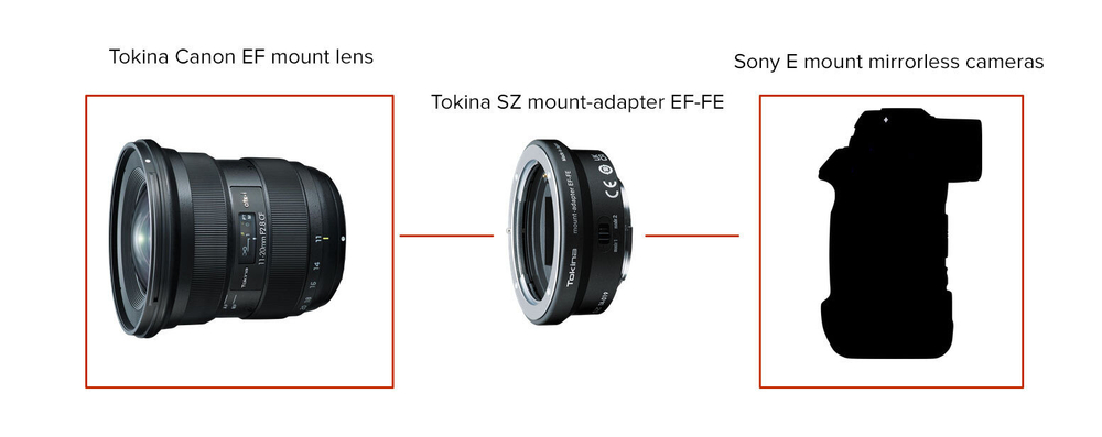 Адаптер Tokina Mount Adapter TA-019 EF-FE