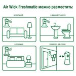 Сменный баллон 250 мл, AIRWICK "Лимон и женьшень", для автоматических освежителей, универсальный