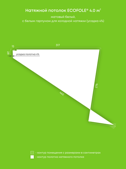 Матовый натяжной потолок 4 м2