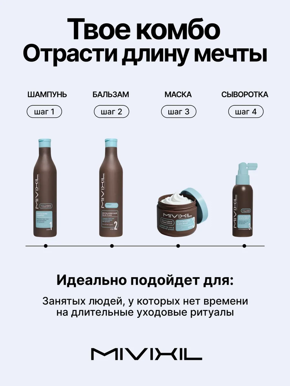 Спрей -сыворотка против выпадения волос возрождающая возрождающая - Revitalizing hair growth serum, 100мл