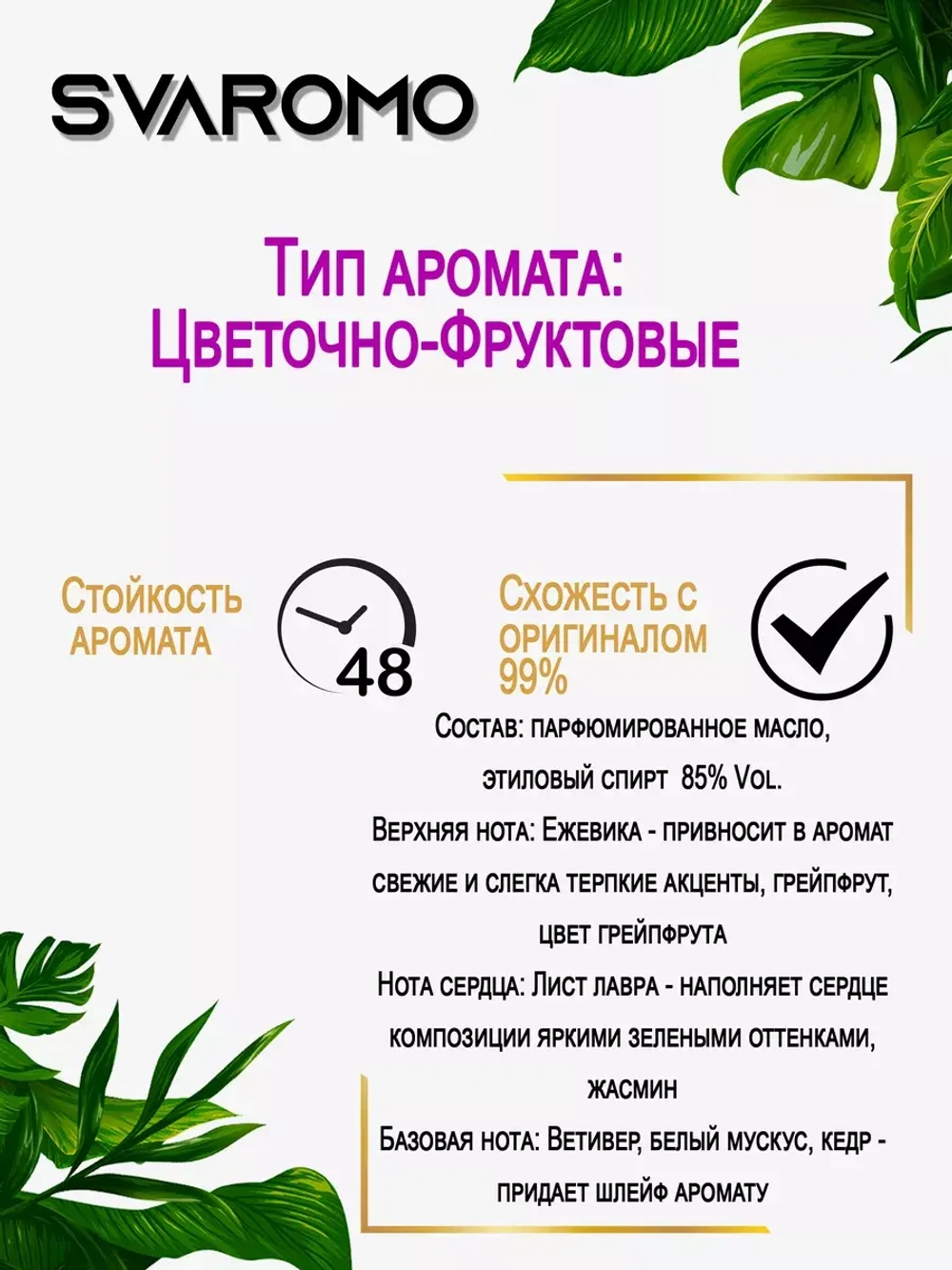 Духи по мотивам Блэкберри и Бэй