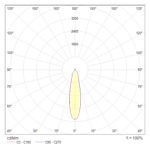 Подвесной светильник Technical P037PL-L11W4K