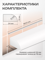 Бордюр акриловый Серия R12 -24*1800