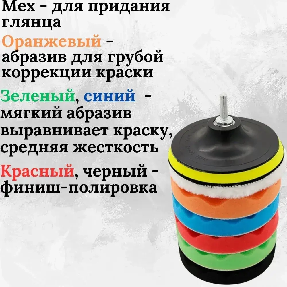 Набор Круги полировальные на липучке для полировки кузова авто и фар 180 мм