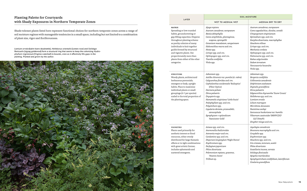 New Naturalism: Designing and Planting a Resilient, Ecologically Vibrant Home Garden