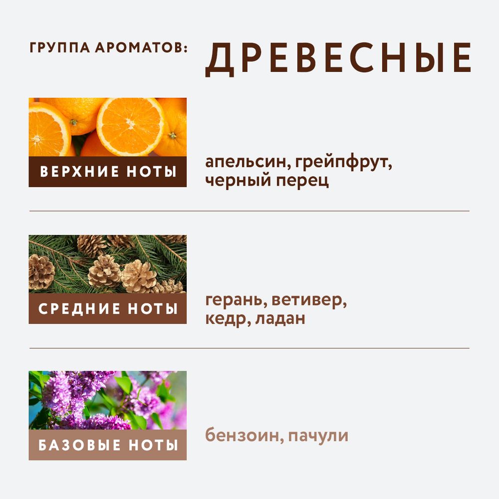 Парфюмированный спрей для тела ПАЛИСАНДР SFW ОНА ИНАЯ 145мл (Мастерская Олеси Мустаевой)