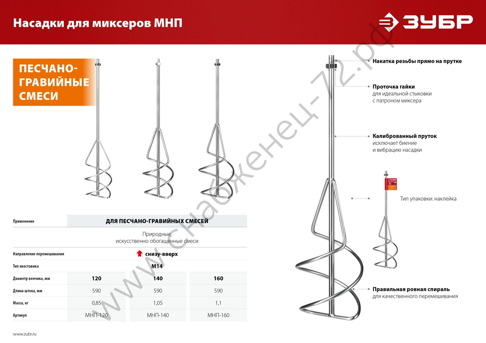 ЗУБР М14, d160 мм, насадка-миксер для песчано-гравийных смесей ″снизу-вверх″ (МНП-160)