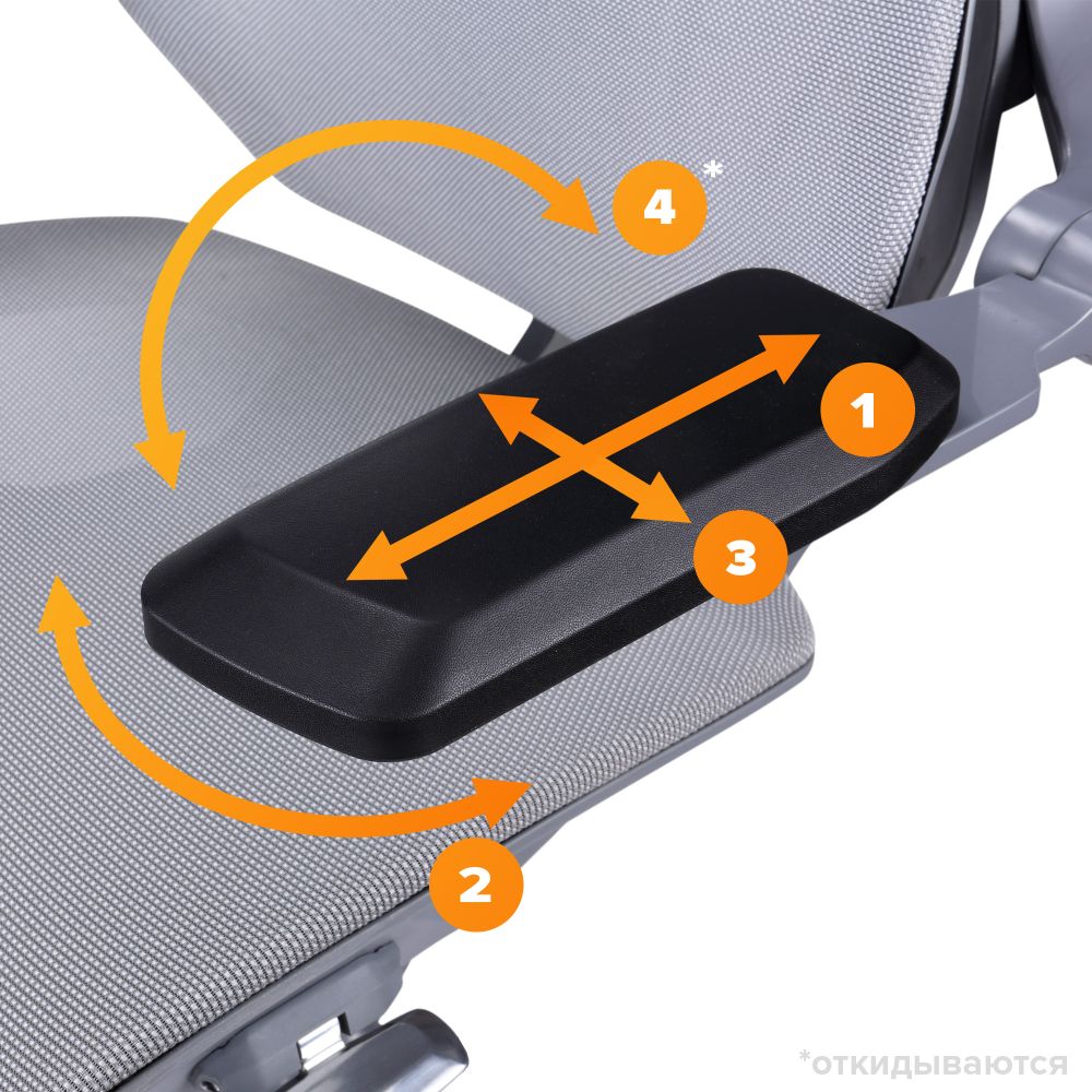 Эргономичное кресло Everprof Atom Black Сетка Черный