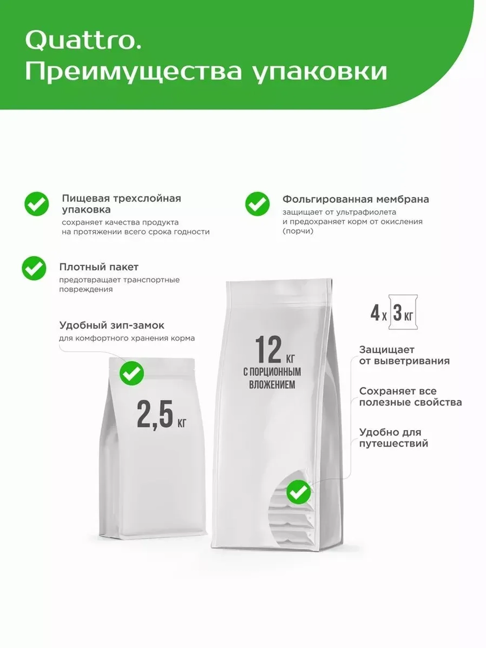 Корм собак породы Бельгийская овчарка, ягненок, 12кг