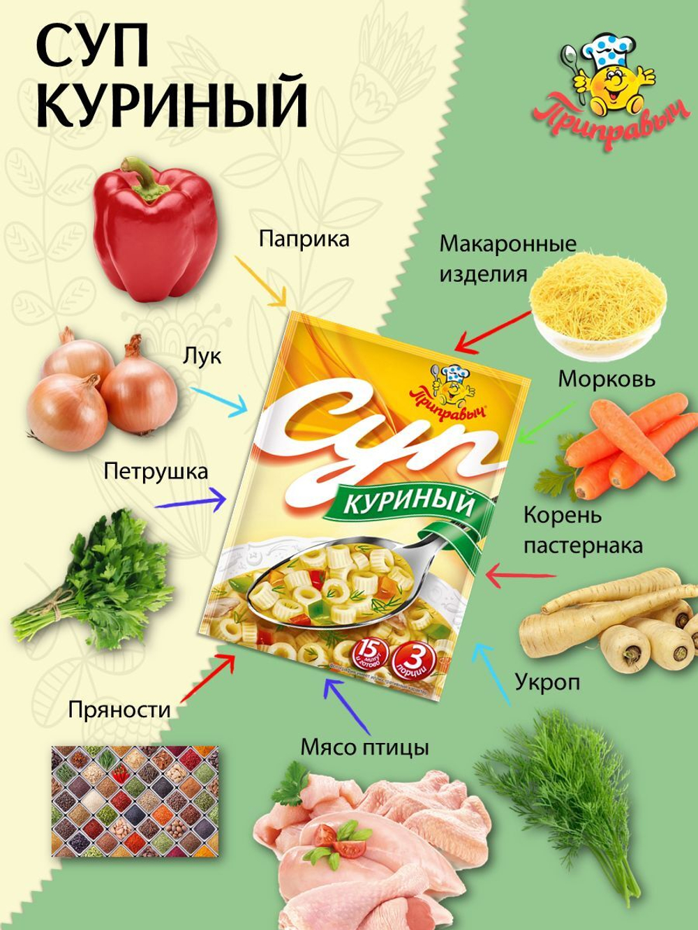 Суп быстрого приготовления Куриный Приправыч 60 гр. 1 шт. 3 порции