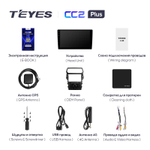 Teyes CC2 Plus 10,2"для Ford Explorer 5 2011-2019