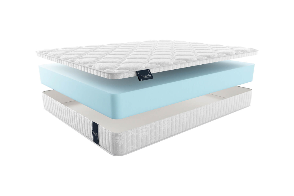 Матрас MaterLux SIMONE (СИМОНЕ)