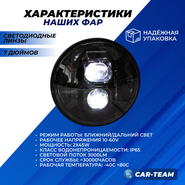 Фары Лада Нива 4x4 передние "OptiPro" со светодиодными модулями (GQ1796)