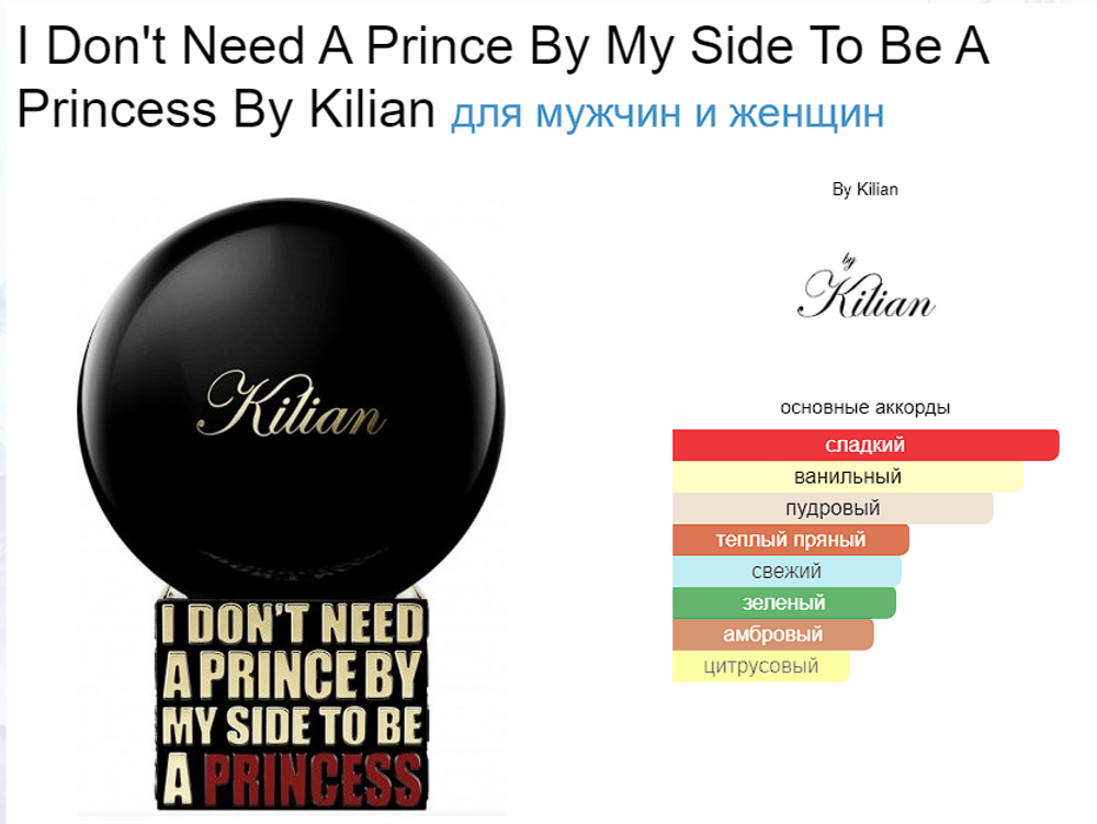 By Kilian Princess (duty free парфюмерия) 100ml