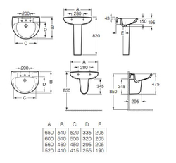 Раковина Roca Victoria 60х51 327392000