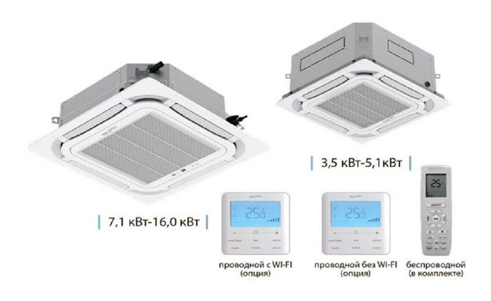 Полупромышленный кассетный кондиционер инверторный Aeronik ASI-AKH85R1/B-S INV на 85 м²