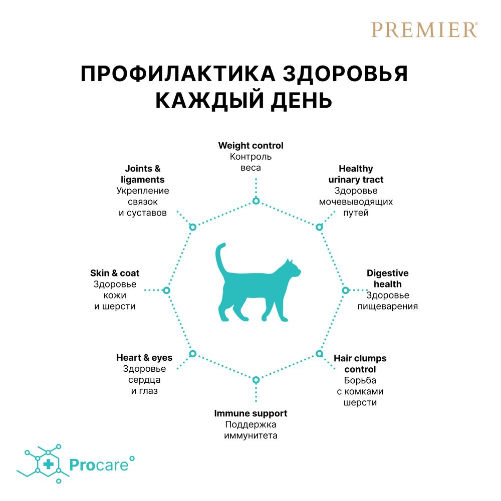 Сухой корм Premier Cat Turkey Sterilised для стерилизованных кошек из свежего мяса индейки Сухой корм Premier Cat Turkey Sterilised для стерилизованных кошек из свежего мяса индейки