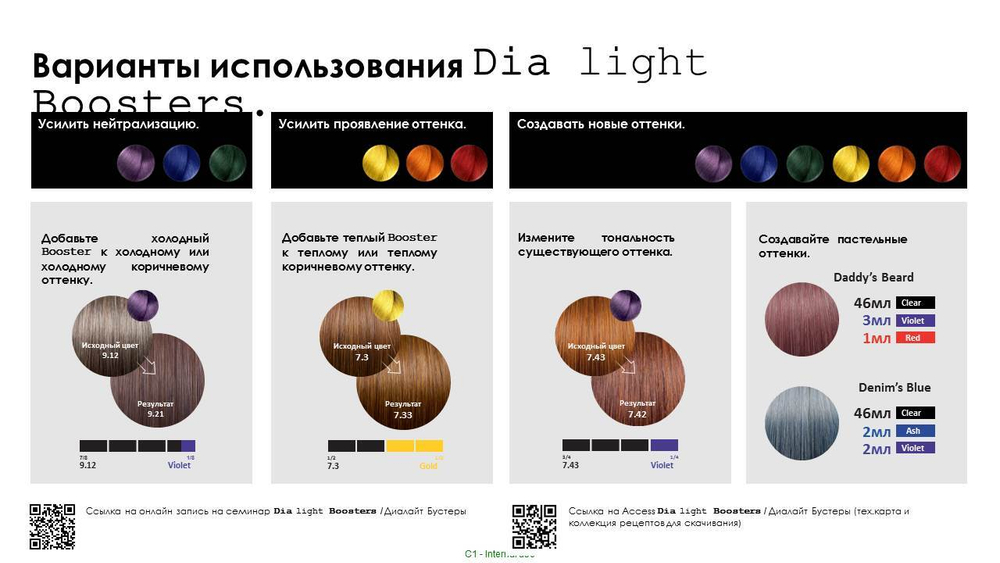 ЛП ДИАЛАЙТ БУСТЕР МЕДНЫЙ 50 мл (E3870700 )