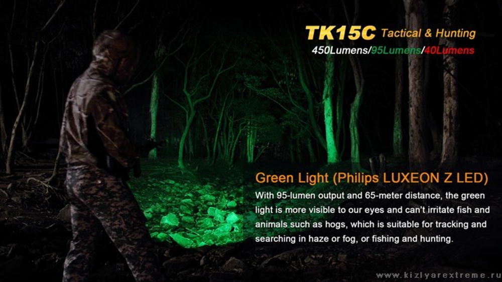 Фонарь TK15UE2016bk CREE XP-L HI V3 LED Ultimate Edition