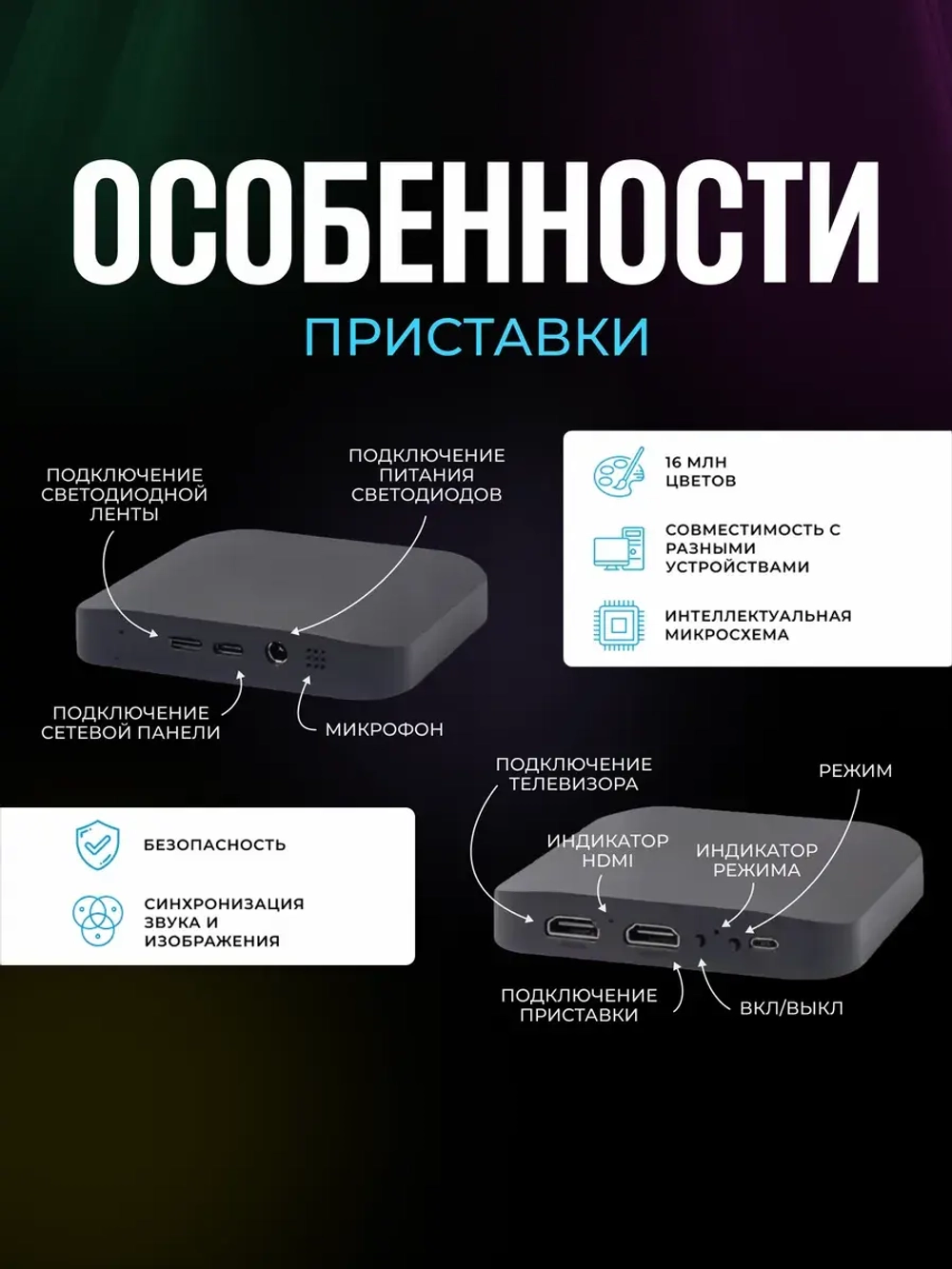 Адаптивная HDMI подсветка Ambilight для телевизоров 40 - 50"