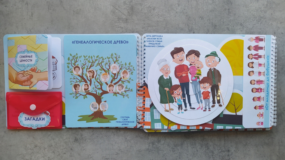 Лэпбук "Семья"