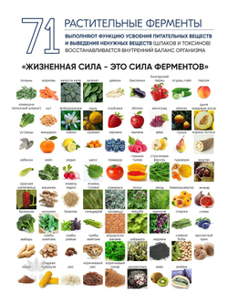 Плацента Dr.Select 300000 Placenta Drink, Высококонцентрированный экстракт здоровья, 30 стиков