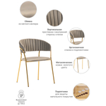 Комплект из 4-х стульев Turin латте, золотые ножки