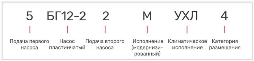 Насос 5БГ12-22М
