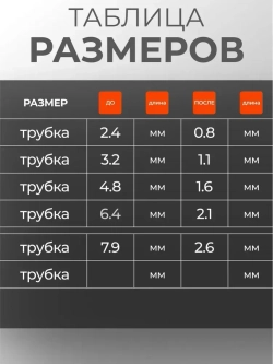 Термоусадка для проводов с клеевым слоем 0,6 метра черная 5 размеров. Термоусадочная трубка для проводов. Диаметр от 2,4 до 7,9мм