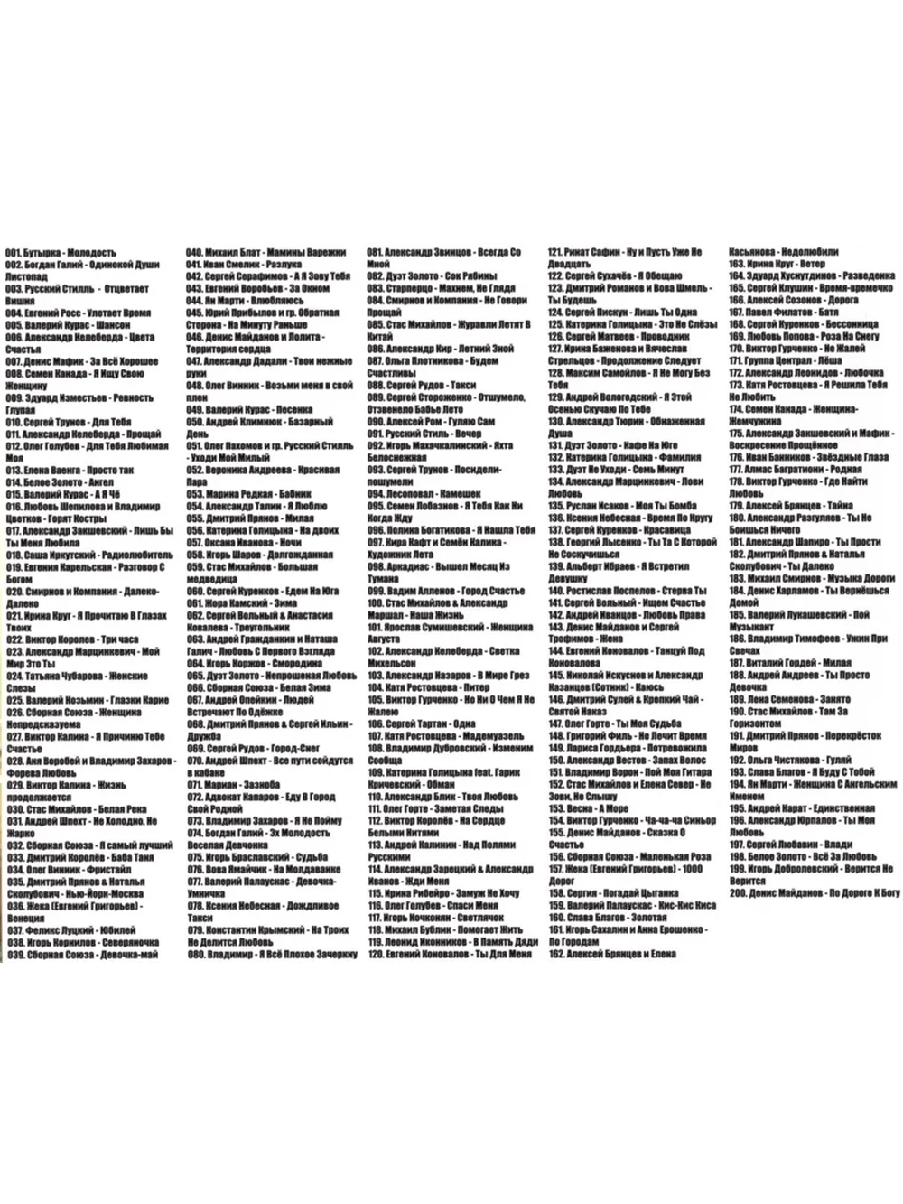 Топ-200 Хитов вам в дорогу, Выпуск 1 (Диск CD-MP3)