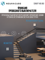 Умный WiFi (Matter) выключатель Sonoff M5-3C-86W (Работает с Яндекс Алисой)