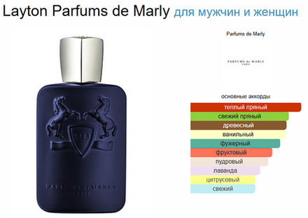 Parfums De Marly Layton 125 ml (duty free парфюмерия)