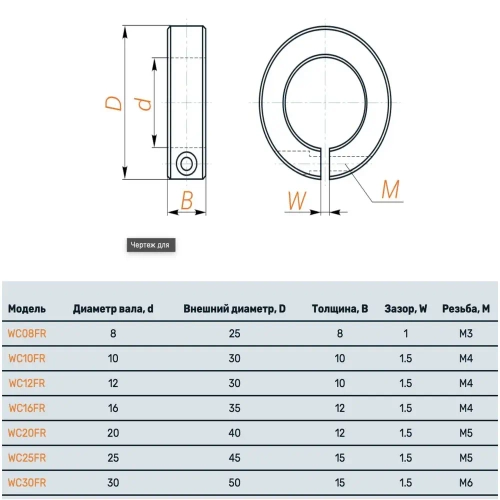 Ограничитель для цилиндрического вала WCS20FR
