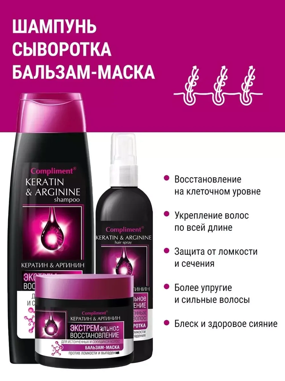 Набор для ухода за волосами Экстремальное восстановление