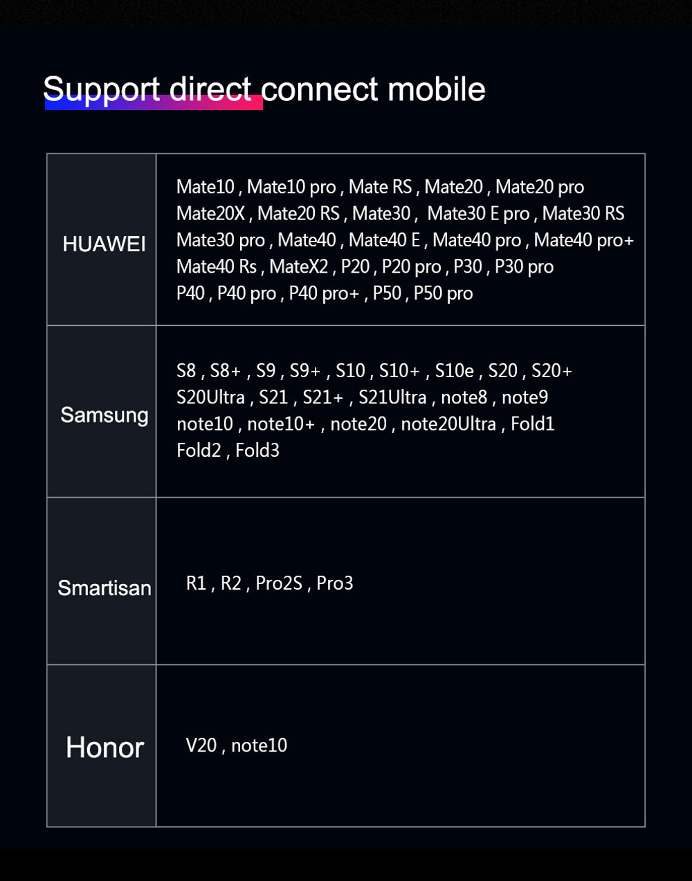 17" Портативный сенсорный монитор VCHANCE 4K IPS 3840x2160, 60 Гц