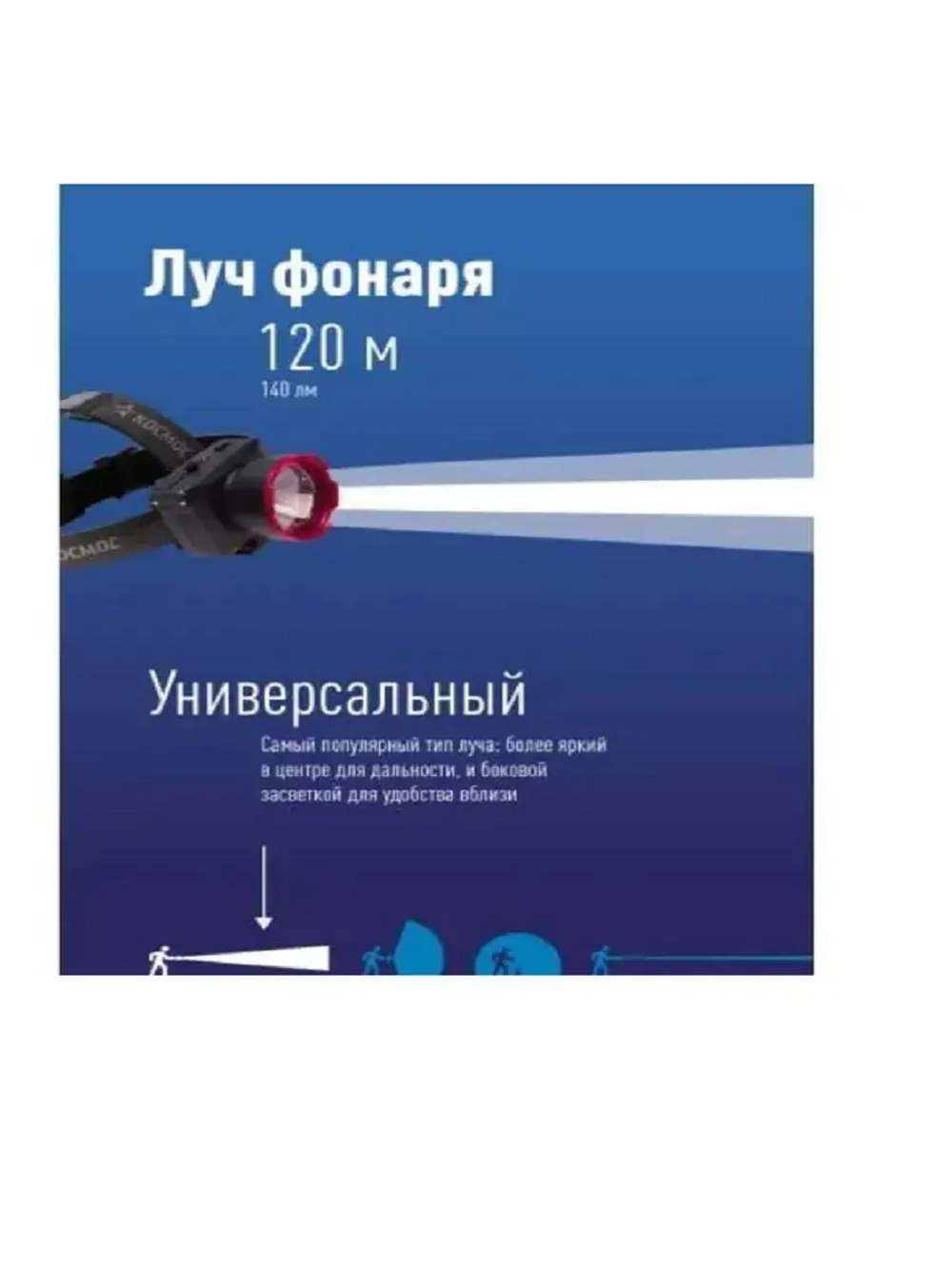 Фонарь налобный аккумуляторный КОСМОС H1WLED