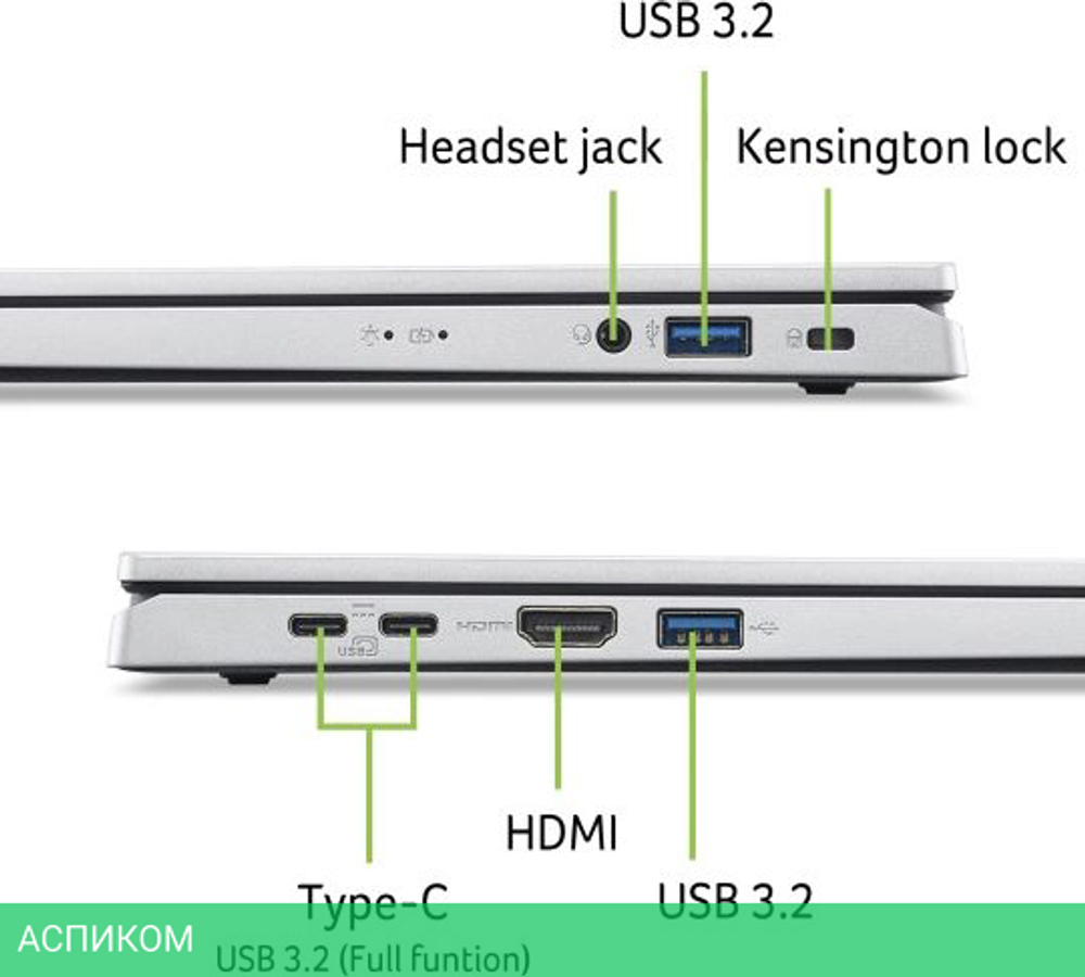 Ноутбук Acer Aspire Go AG15-32P-394D