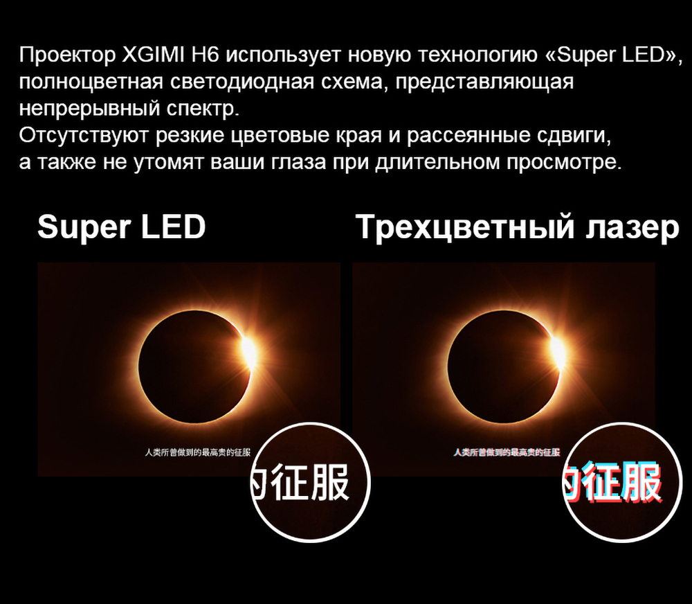 Проектор XGIMI H6 Lite (High Brightness)